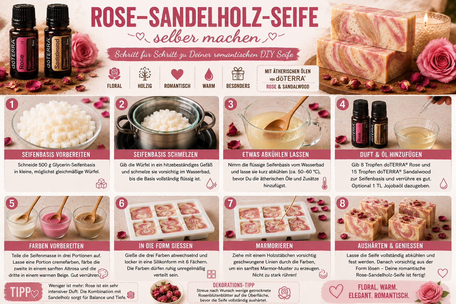 Rose-Sandelholz-Seife mit doTERRA Rose und Sandalwood Schritt für Schritt selber machen